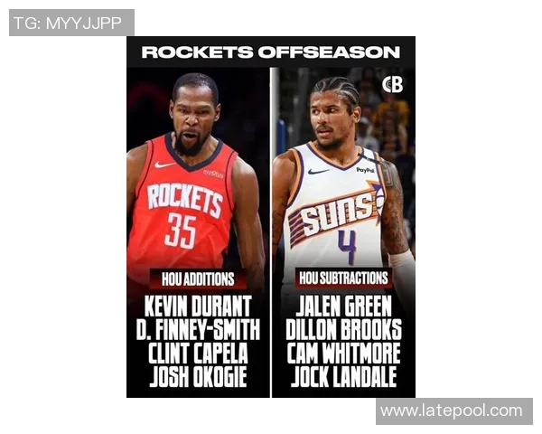 火箭五少英雄联盟赛场团队配合致胜，杜兰特躺赢助球队豪取五连胜